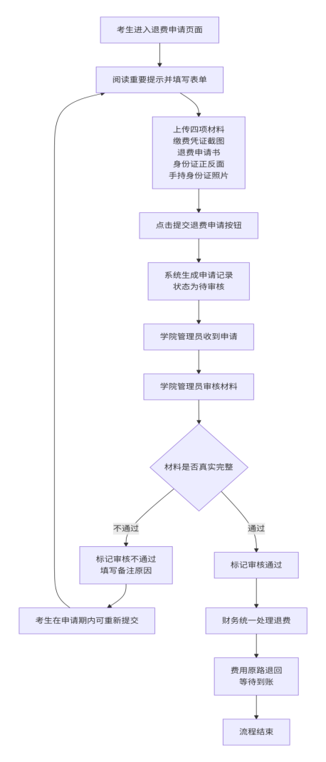 图片13.png